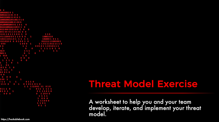 threat model exercise cover